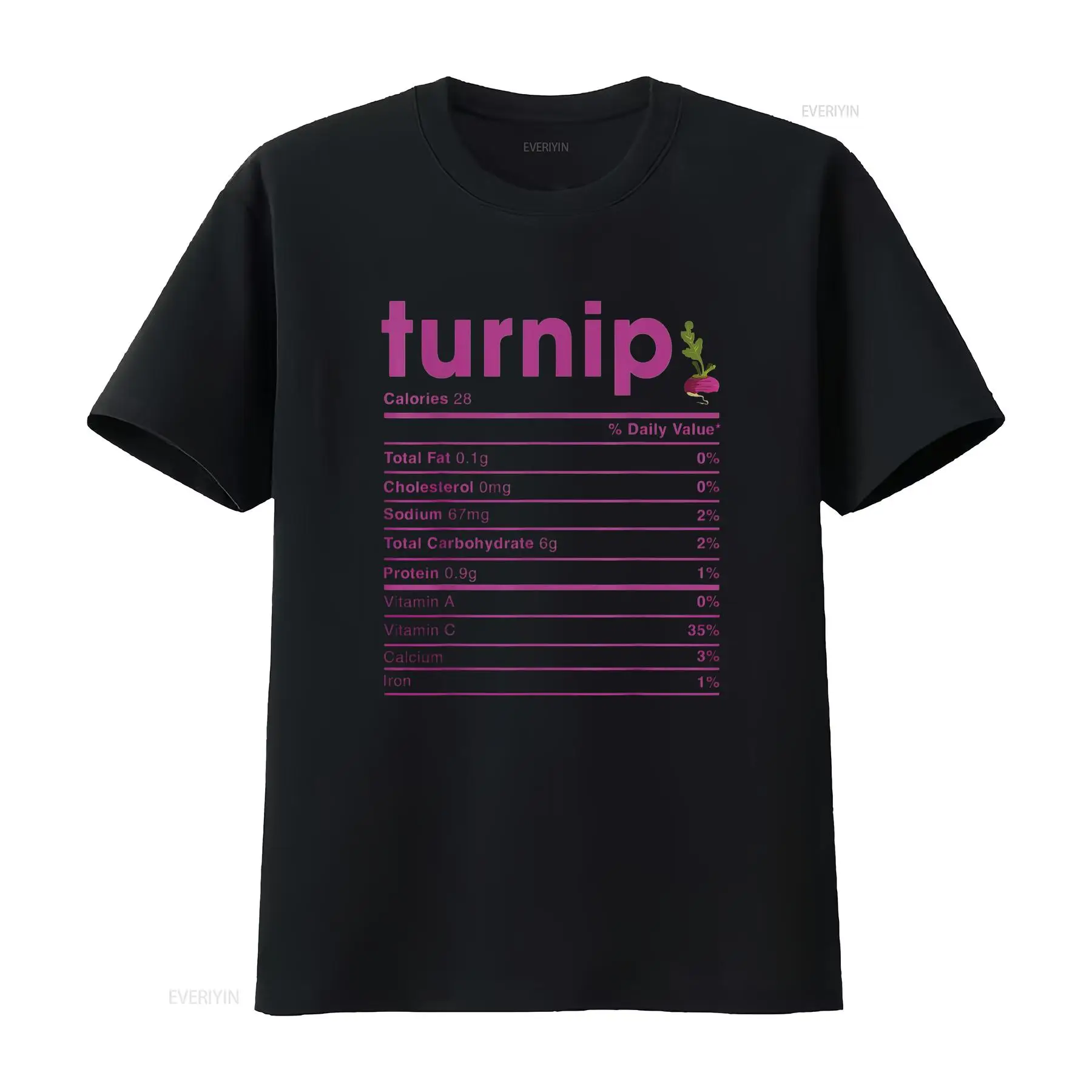 Nutrition & Fitness Hub Photos - Womens Turnip Nutrition Facts T Shirt