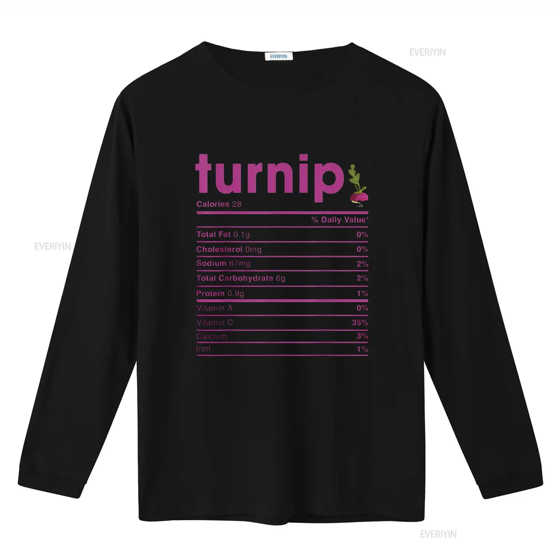 Womens Turnip Nutrition Facts  - Nutrition & Fitness Hub Photos review and price