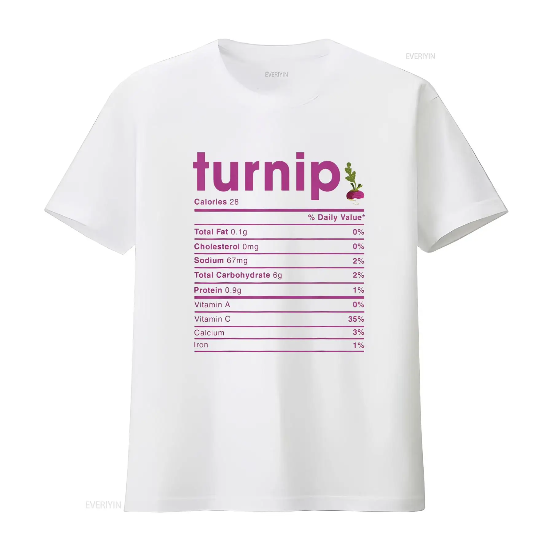 Womens Turnip Nutrition Facts  - Nutrition & Fitness Hub Photos review and price