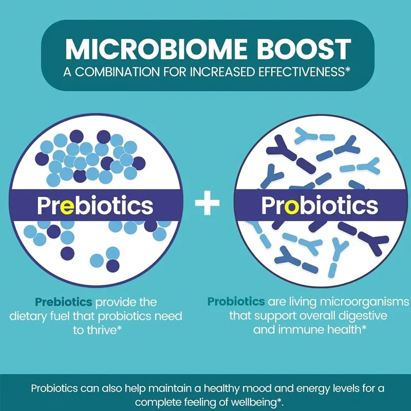 Probiotics 50 Billion Colony 1 - Probiotic 60 Billion review and price