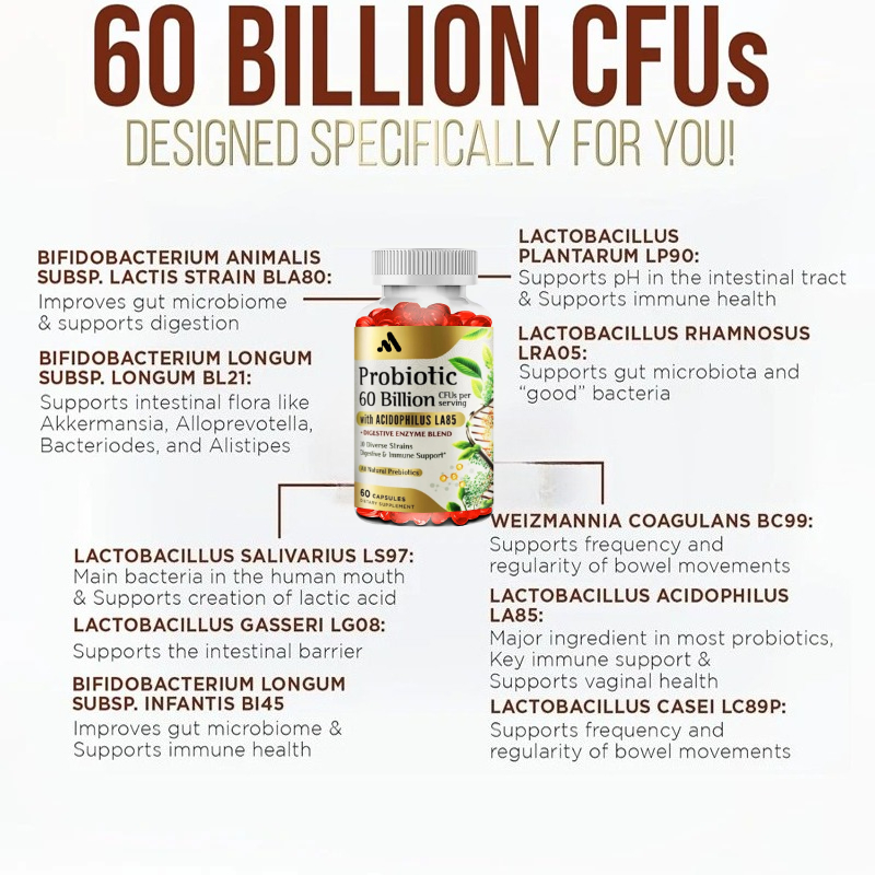 Each Serving Contains 60 Billi - Probiotic 60 Billion review and price