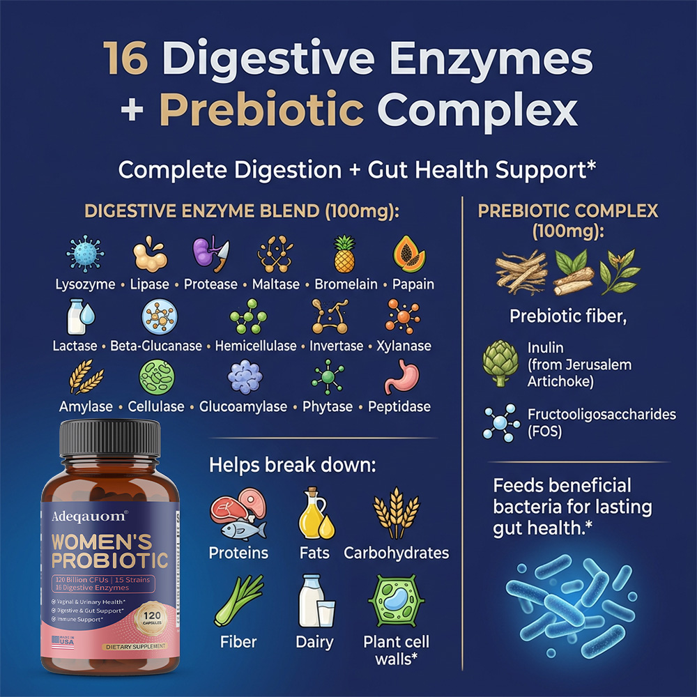 Women’s Probiotic Capsules 120 - Probiotic 60 Billion review and price