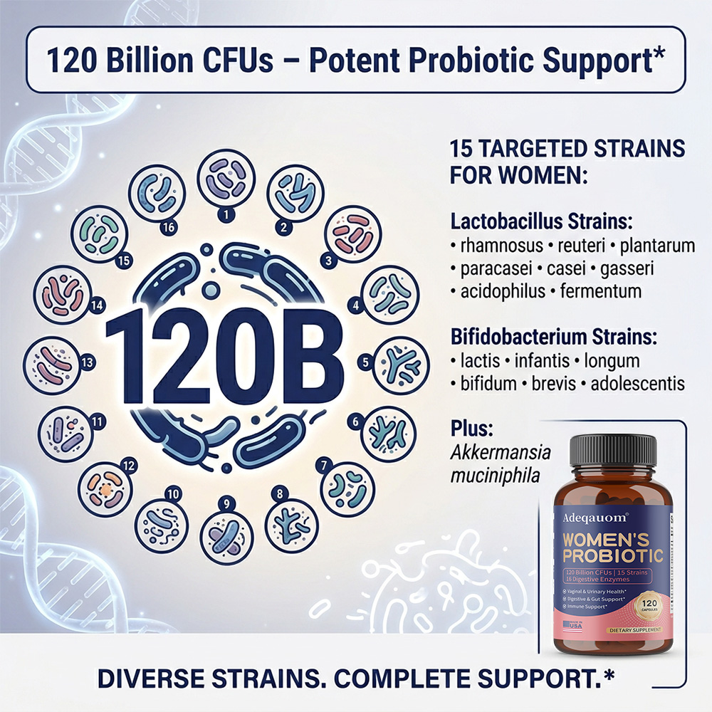 Women’s Probiotic Capsules 120 - Probiotic 60 Billion review and price