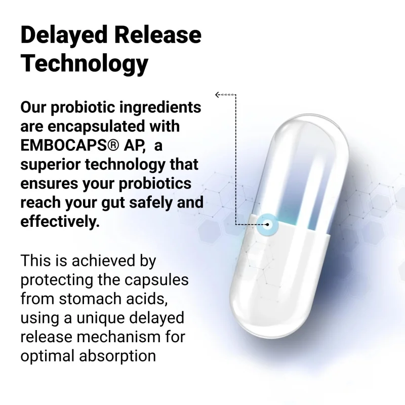 Dr. Berg 60 Billion 10 Strains - Probiotic 60 Billion review and price